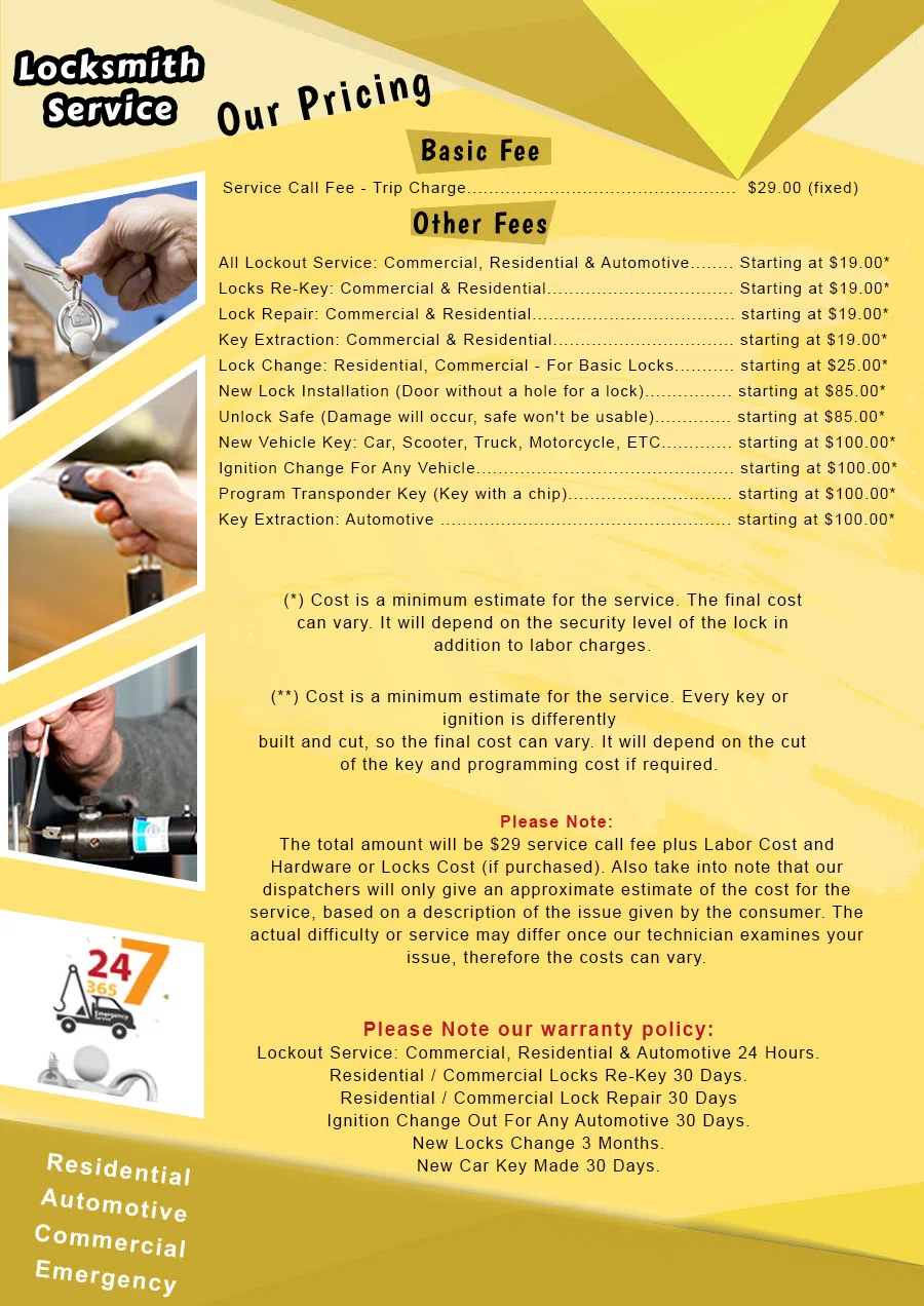 Ridley Park Locksmith Service, Ridley Park, PA 484-363-2046